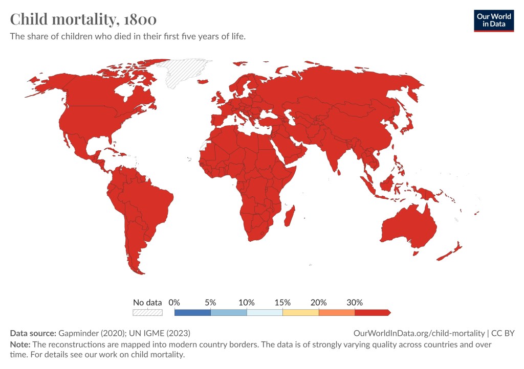 This graph is a world map showing the child mortality rate in different countries as indicated by colors. All countries are red, meaning it is above 30%.
