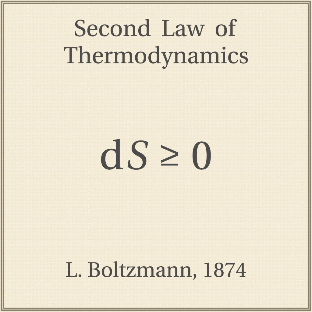 Ludwig Boltzman’s formula from 1874 | Second Law Of Thermodynamics