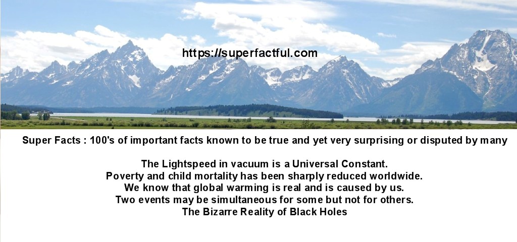 The top of the photo feature the Grand Teton Mountains. The bottom has examples of super facts | Super Facts on Facebook
