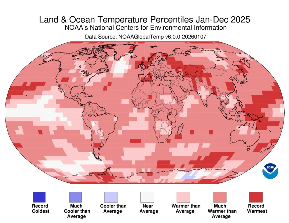 Land and Ocean Temperature percentiles for January 2025 to December 2025. Most regions have an increased warming over the average, and a few smaller regions are at or below average.