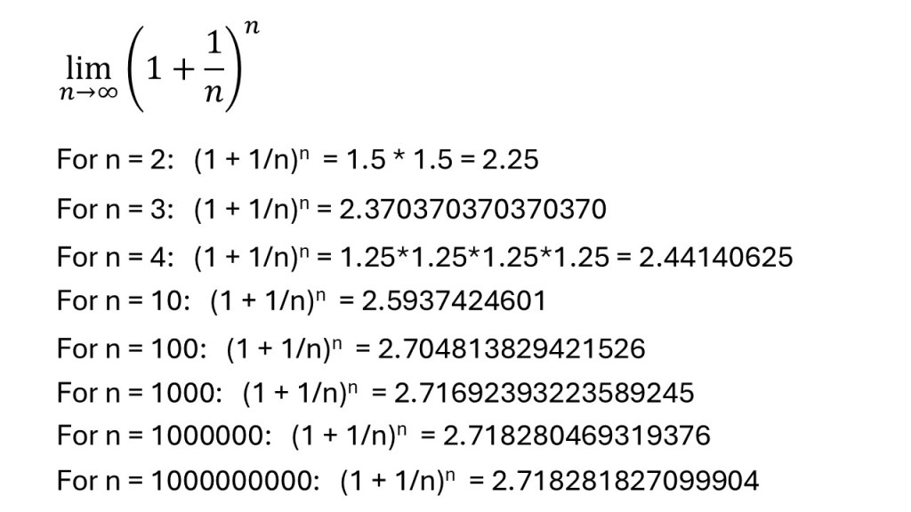 The formula (1 + 1/n)^n is given for a lot of different numbers n. You can see that a number, a limit, is reached as n approaches infinity | The Euler Number Math Magic