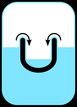 Superfluid Liquids are Like Magic