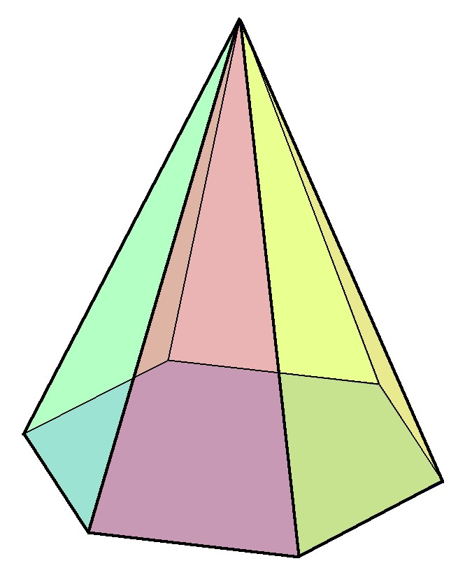 A hexagonal pyramid with differently colored faces | Eulers Polyhedra Math Magic | Euler's Polyhedron Formula