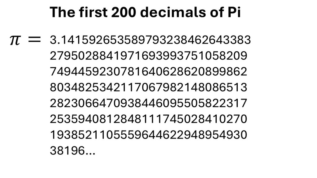 pi = 3.14159265358979323846264338327950288419716939937510582097494459230781640628620899862803482534211706798214808651328230664709384460955058223172535940812848111745028410270193852110555964462294895493038196…