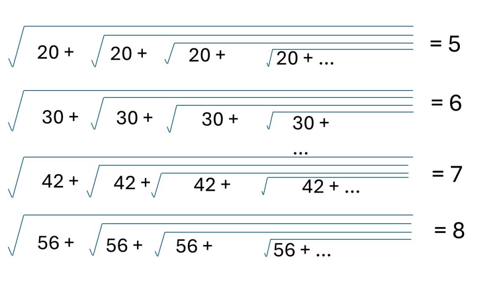 Infinitely nested square root for n = 5,6,7,8