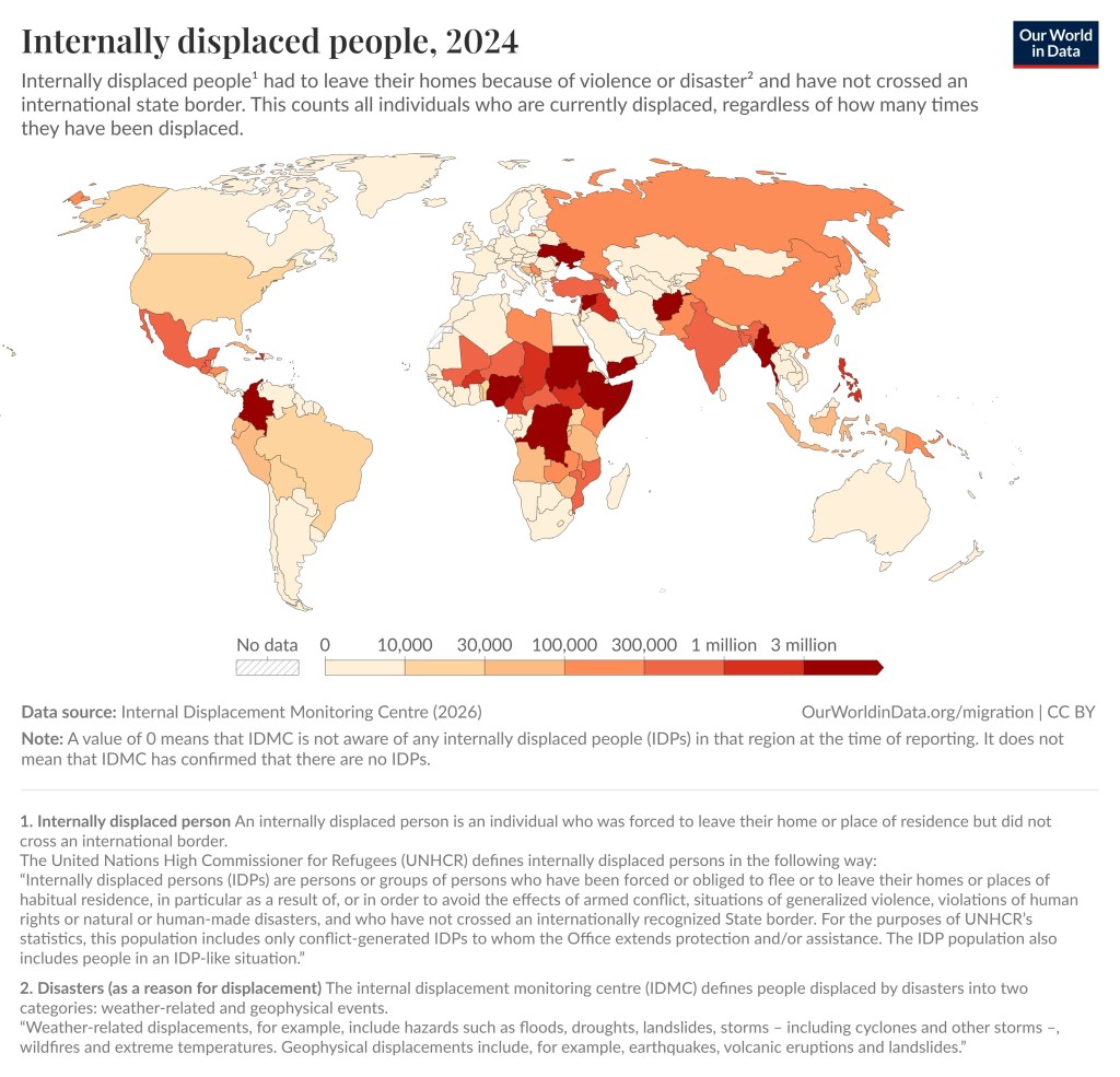 The map indicates that there are several million internally displaced persons in countries like the Democratic Republic of Congo, Chad, Sudan, Ethiopia, and Somalia. | There are more than 100 million forcibly displaced people